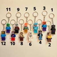 جاکلیدی لگو ماینکرافت