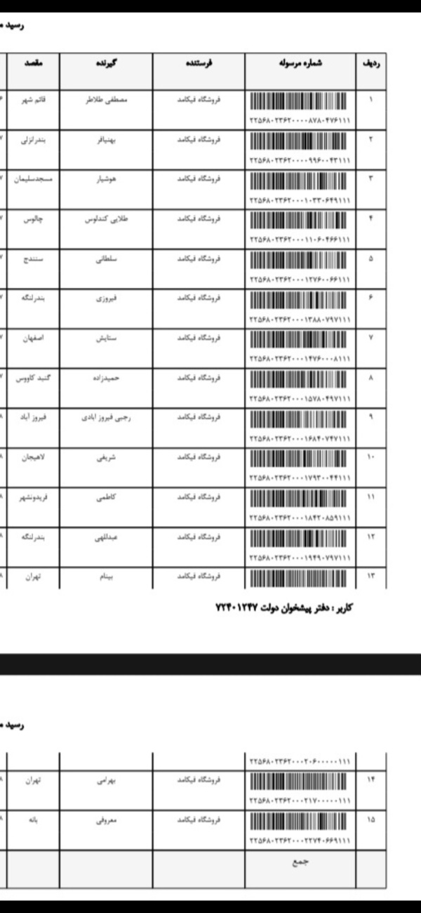 رسید مرسولات پستی ارسال شده