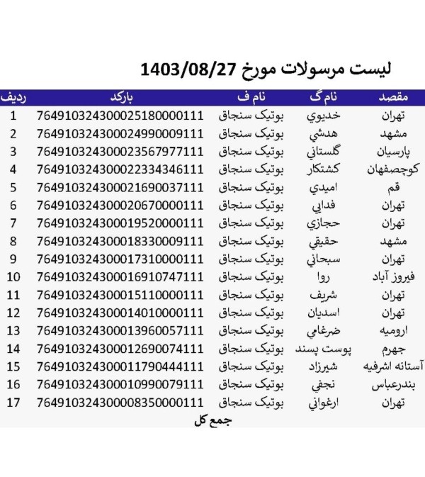 رسید مرسولات پستی ارسال شده