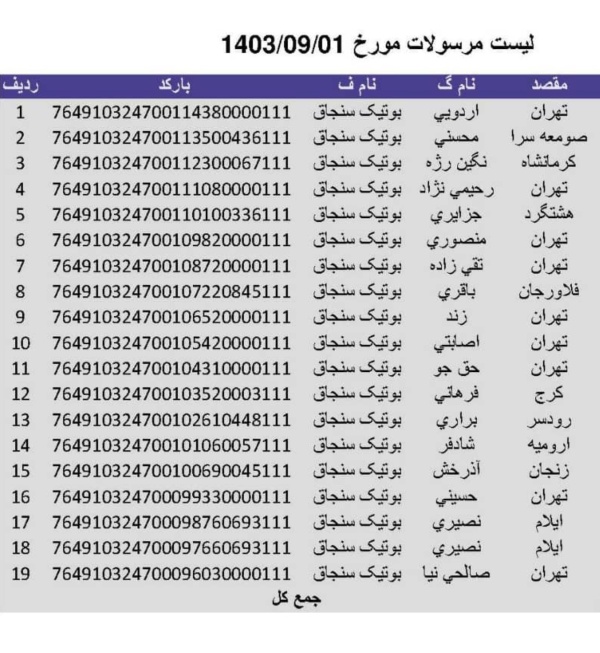 رسید مرسولات پستی ارسال شده