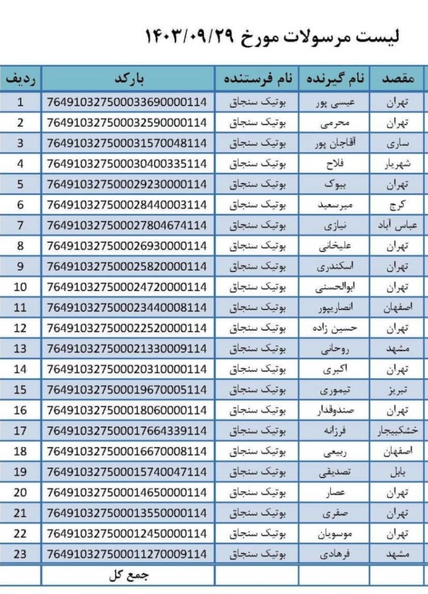 رسید مرسولات پستی ارسال شده