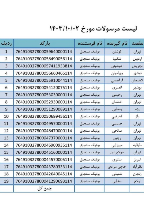 رسید مرسولات پستی ارسال شده