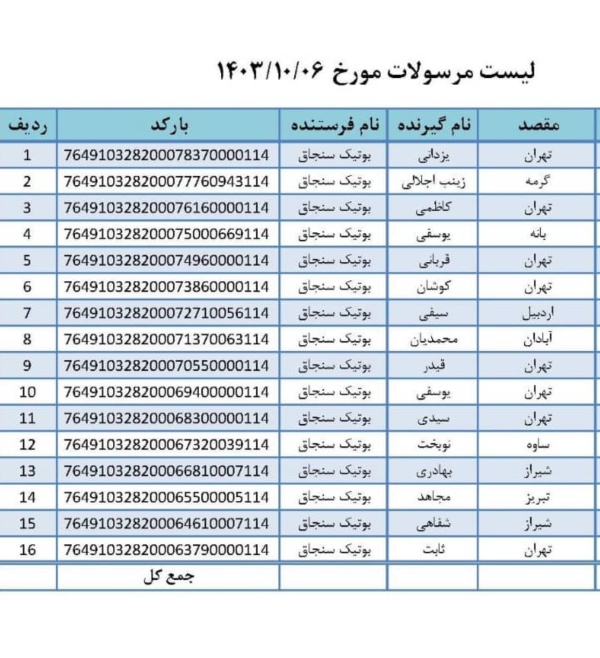 رسید مرسولات پستی ارسال شده