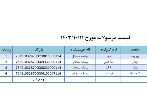 رسید مرسولات پستی ارسال شده