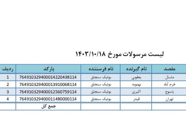 رسید مرسولات پستی ارسال شده