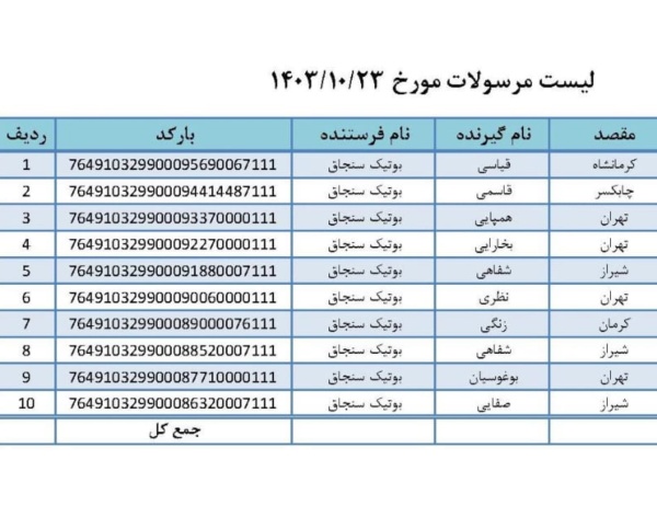 رسید مرسولات پستی ارسال شده