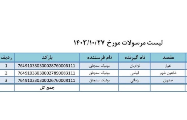 رسید مرسولات پستی ارسال شده