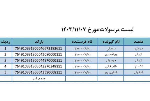 رسید مرسولات پستی ارسال شده