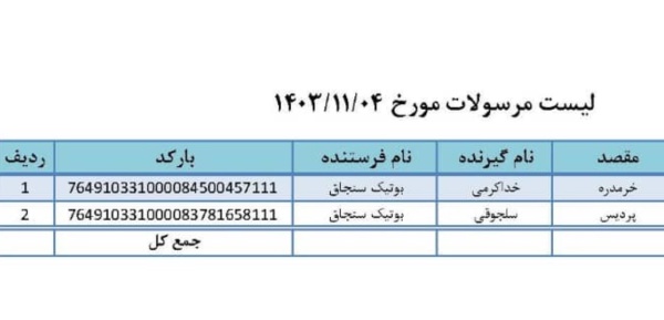 رسید مرسولات پستی ارسال شده