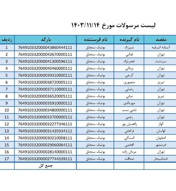 رسید مرسولات پستی ارسال شده