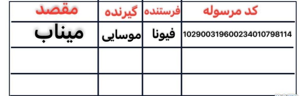 رسید مرسولات پستی ارسال شده