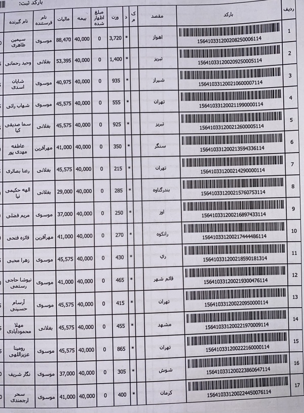 رسید مرسولات پستی ارسال شده