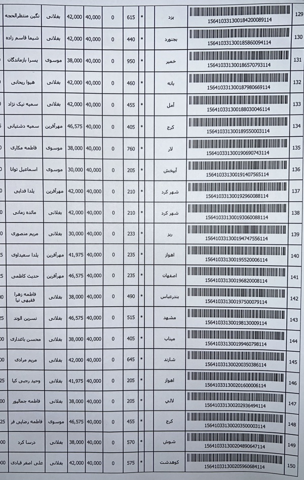 رسید مرسولات پستی ارسال شده