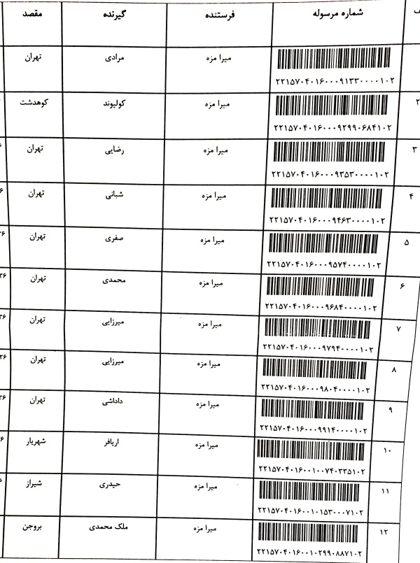 رسید مرسولات پستی ارسال شده