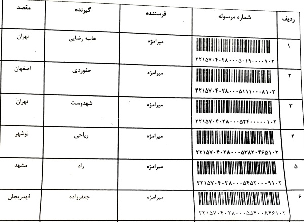 رسید مرسولات پستی ارسال شده