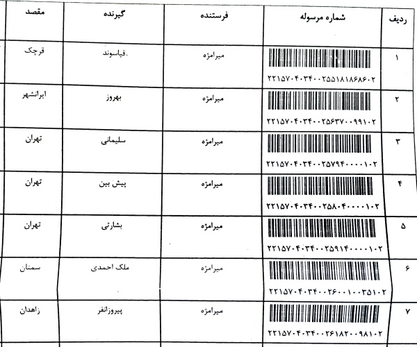 رسید مرسولات پستی ارسال شده