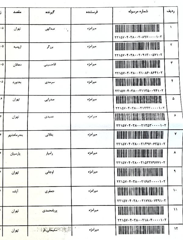 رسید مرسولات پستی ارسال شده