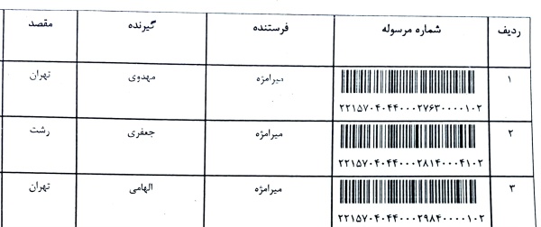 رسید مرسولات پستی ارسال شده