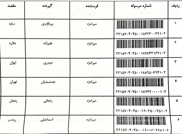 رسید مرسولات پستی ارسال شده