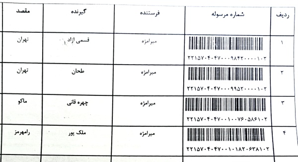 رسید مرسولات پستی ارسال شده
