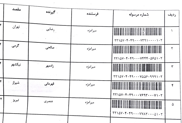 رسید مرسولات پستی ارسال شده