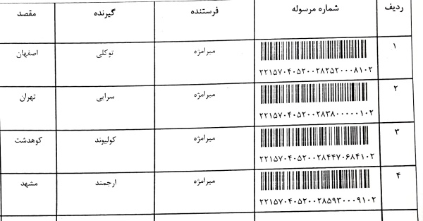 رسید مرسولات پستی ارسال شده