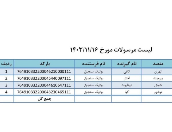 رسید مرسولات پستی ارسال شده