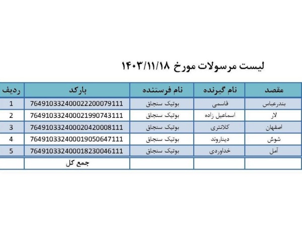 رسید مرسولات پستی ارسال شده