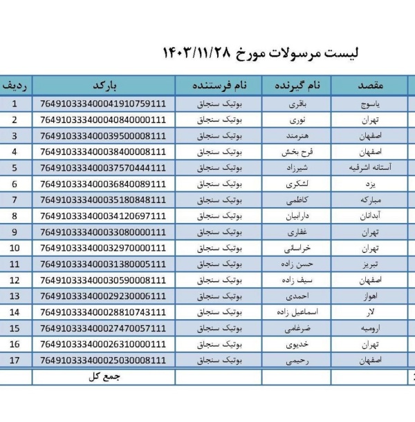 رسید مرسولات پستی ارسال شده