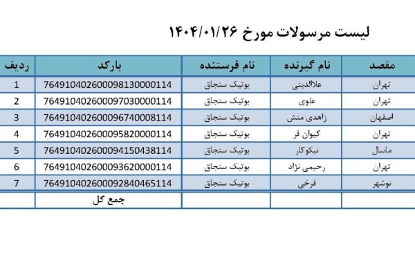 رسید مرسولات پستی ارسال شده