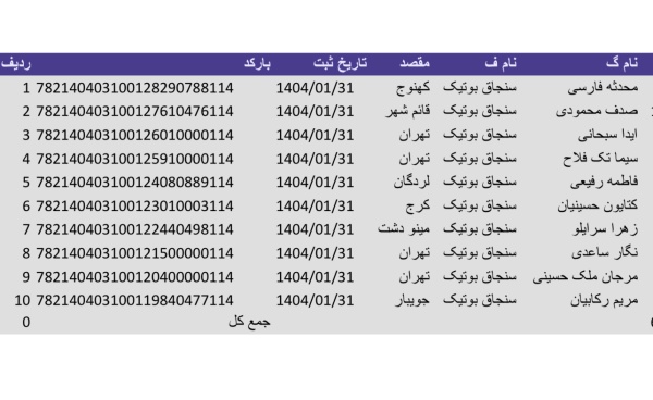 رسید مرسولات پستی ارسال شده