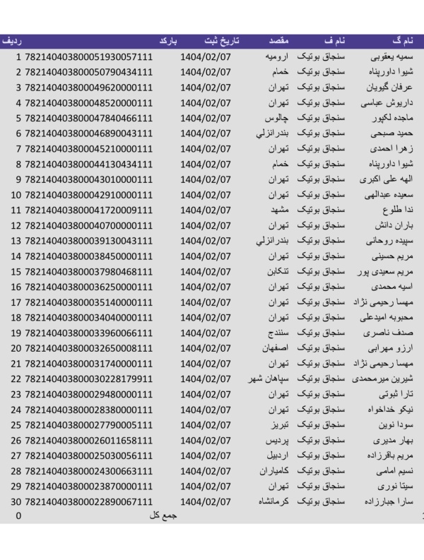رسید مرسولات پستی ارسال شده