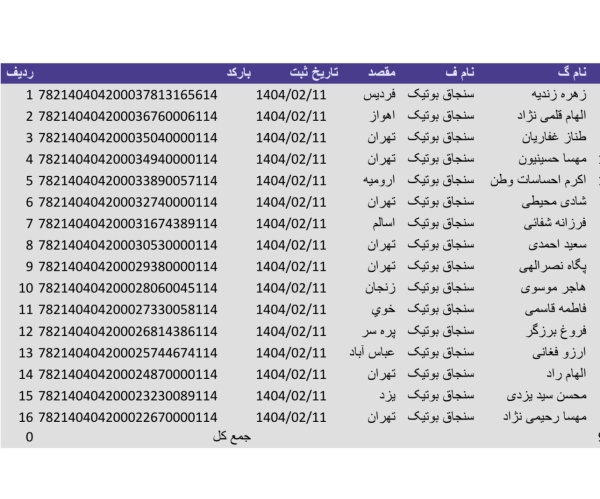 رسید مرسولات پستی ارسال شده
