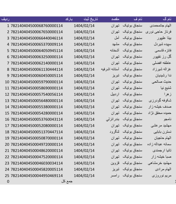 رسید مرسولات پستی ارسال شده