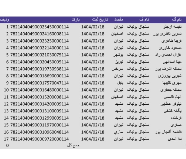 رسید مرسولات پستی ارسال شده