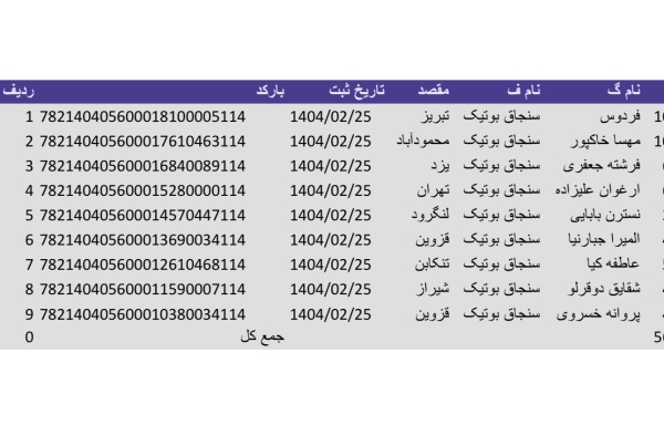 رسید مرسولات پستی ارسال شده