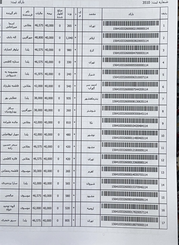 رسید مرسولات پستی ارسال شده