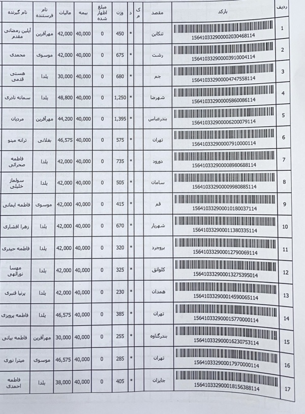 رسید مرسولات پستی ارسال شده