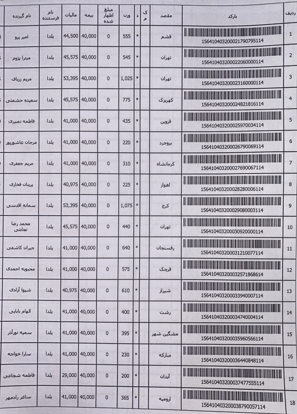 رسید مرسولات پستی ارسال شده
