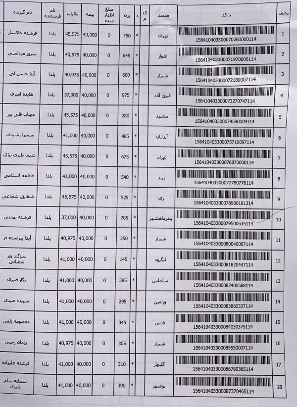 رسید مرسولات پستی ارسال شده