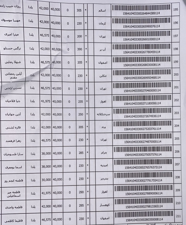 رسید مرسولات پستی ارسال شده