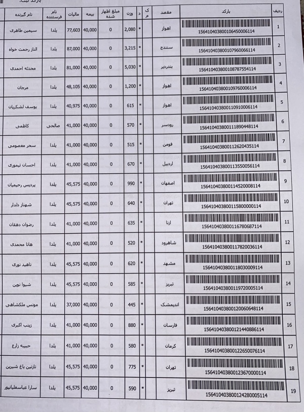 رسید مرسولات پستی ارسال شده