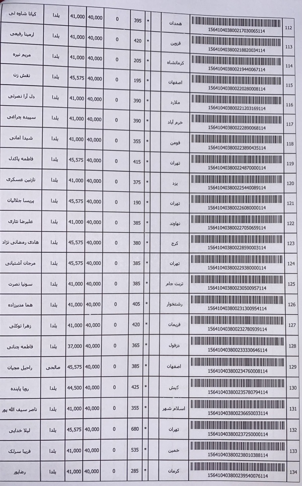 رسید مرسولات پستی ارسال شده
