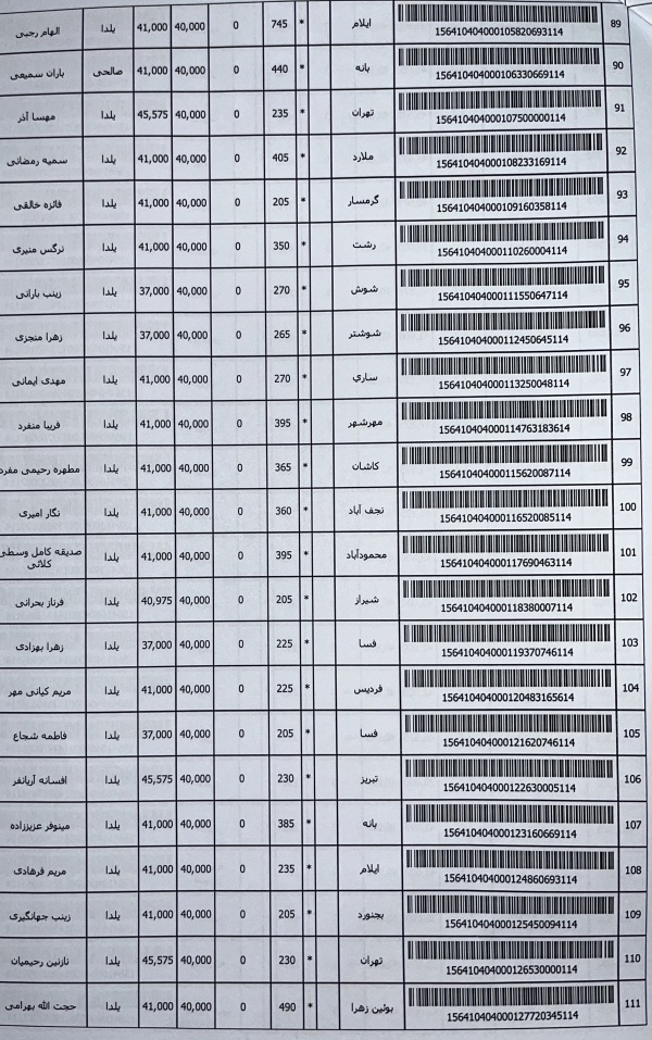 رسید مرسولات پستی ارسال شده