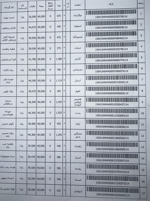 رسید مرسولات پستی ارسال شده