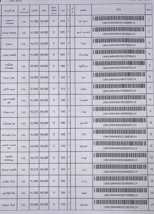 رسید مرسولات پستی ارسال شده