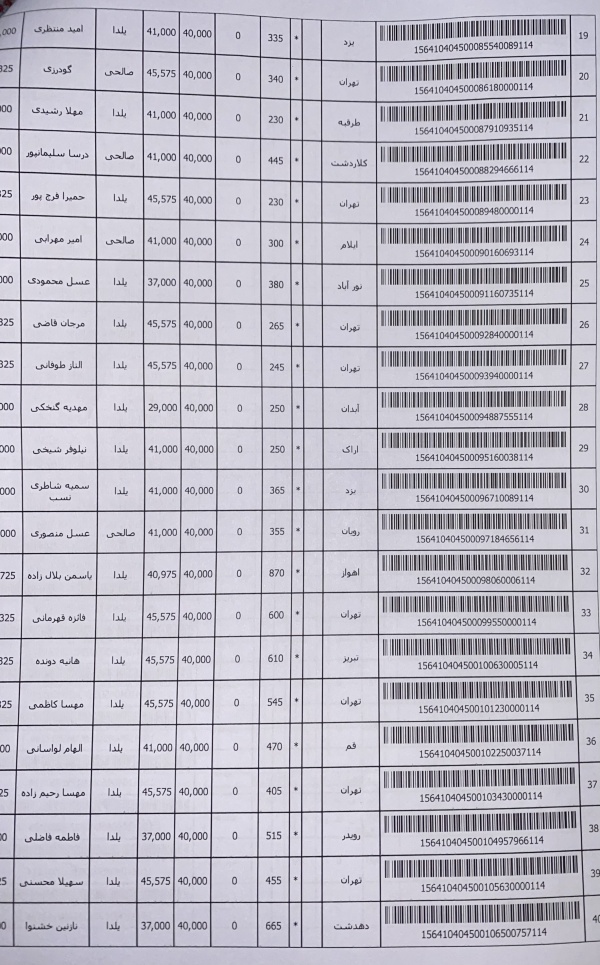 رسید مرسولات پستی ارسال شده