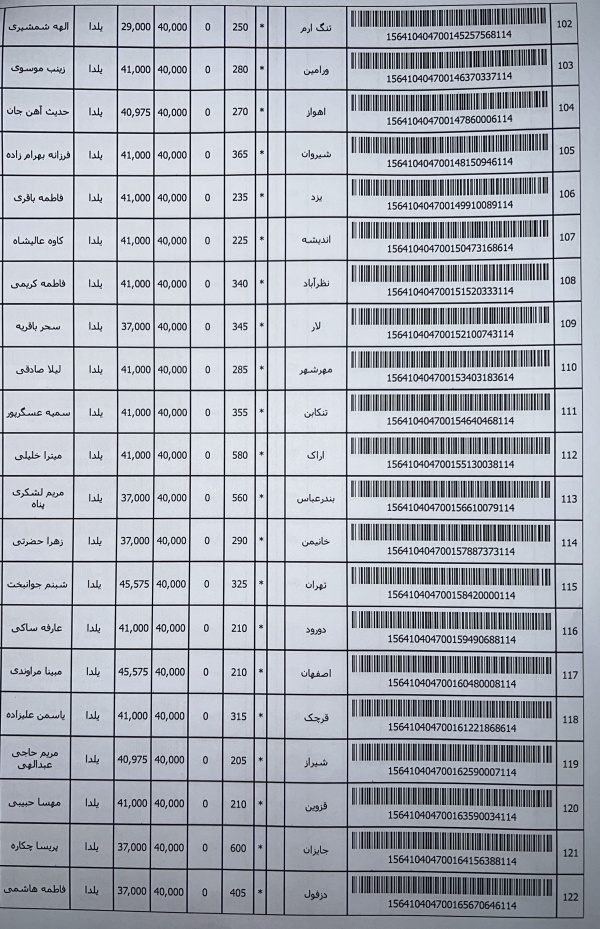 رسید مرسولات پستی ارسال شده
