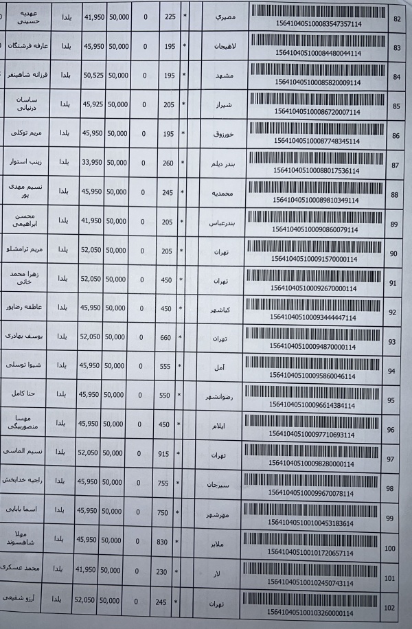 رسید مرسولات پستی ارسال شده