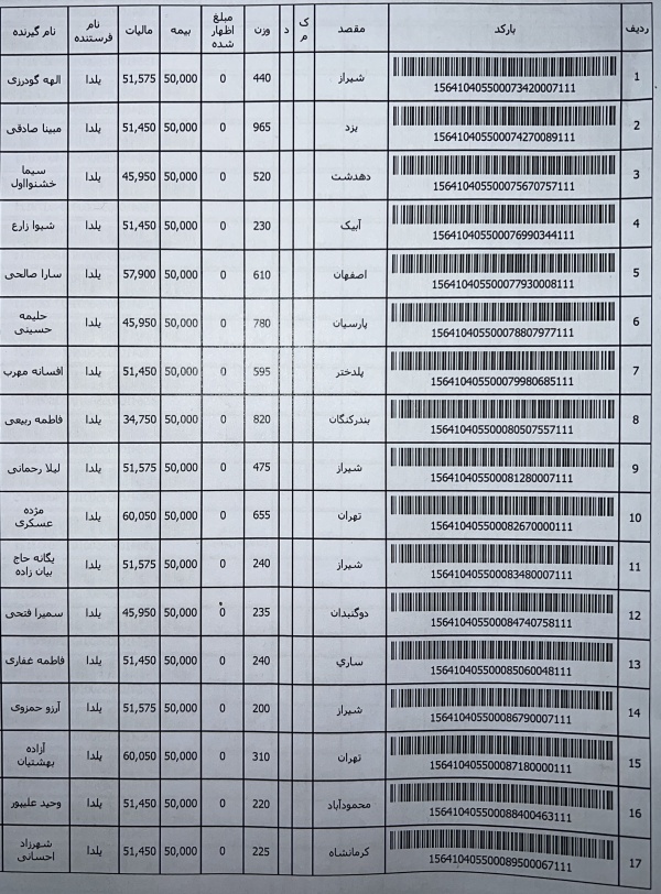 رسید مرسولات پستی ارسال شده
